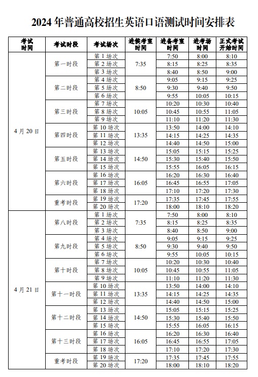 时间表/时间表英文