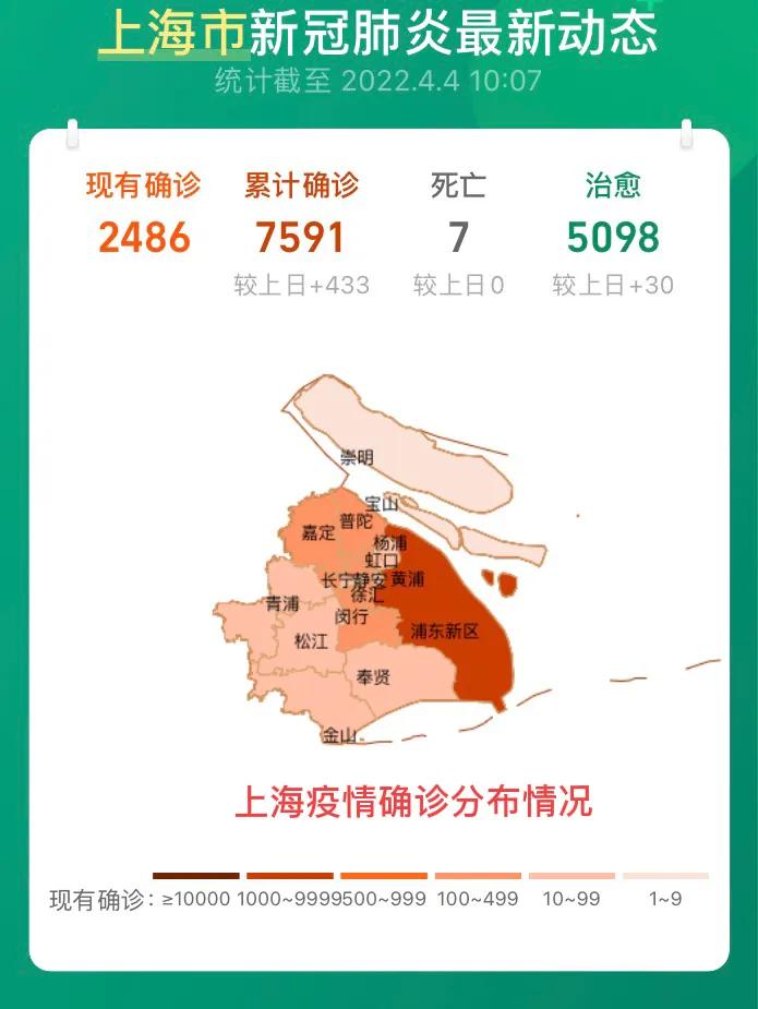 上海新增疫情最新情况/上海新增疫情最新情况通报