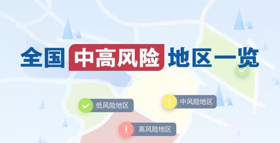 上海中高风险地区名单最新(上海中高风险地区实时查询)