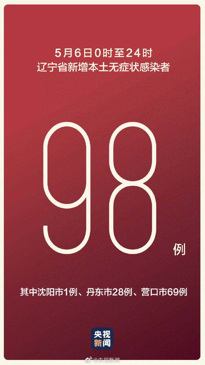 【辽宁新增8例本土无症状,辽宁新增1例无症状感染者行程】