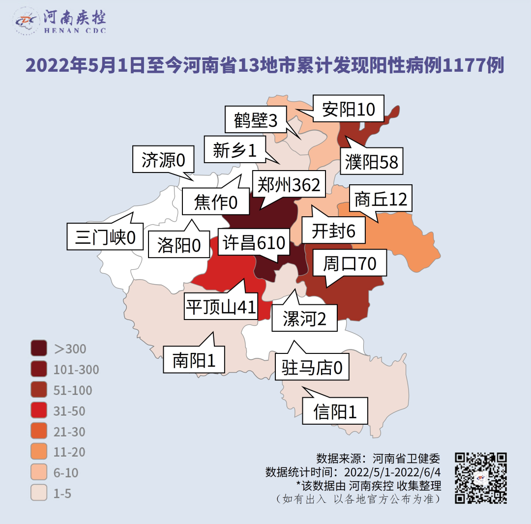 河南今日疫情(河南今日疫情通报)
