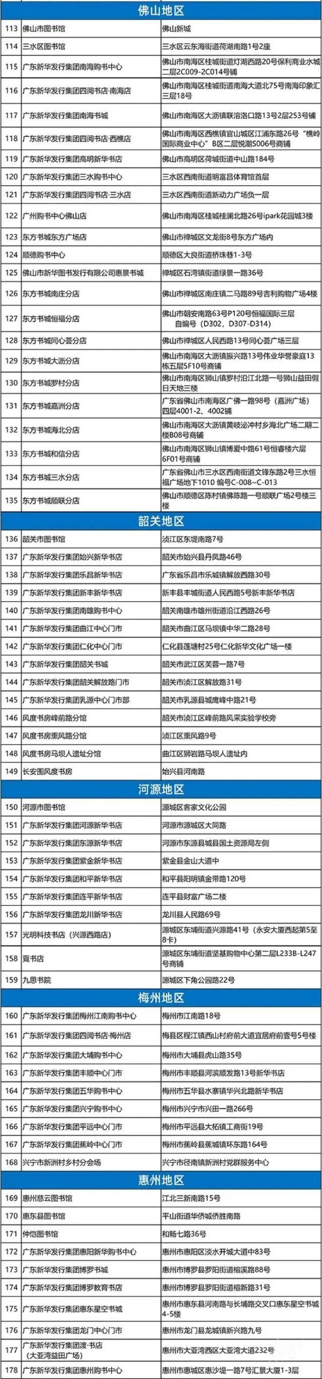 广东新增本土9例.广东新增本土确诊9例轨迹？