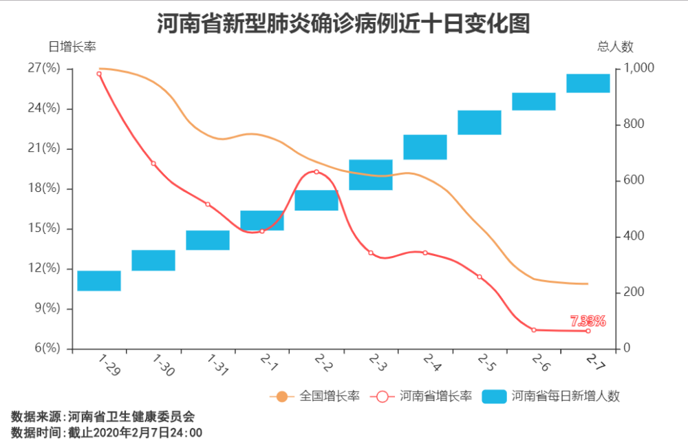 全国疫情最新公布.全国疫情最新动态权威发布？