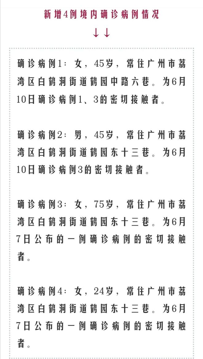 【广州昨日新增10例本土确诊,昨日广州新增确诊病例】