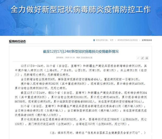 31省区市新增402例本土确诊.31省区市新增本土确诊病例47例？