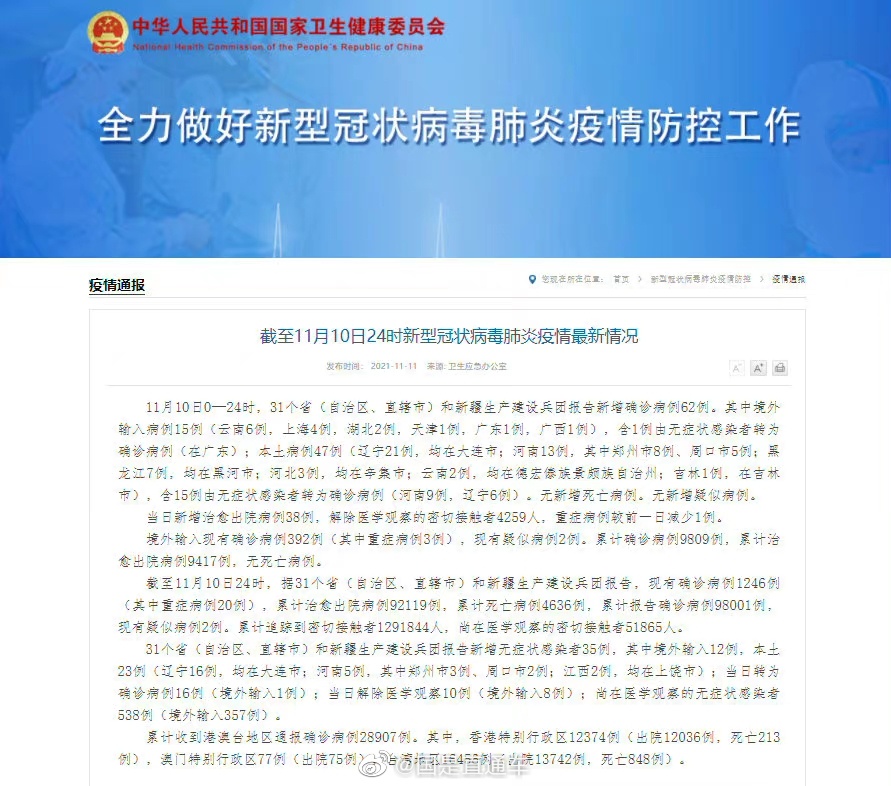 31省区市新增402例本土确诊.31省区市新增本土确诊病例47例？