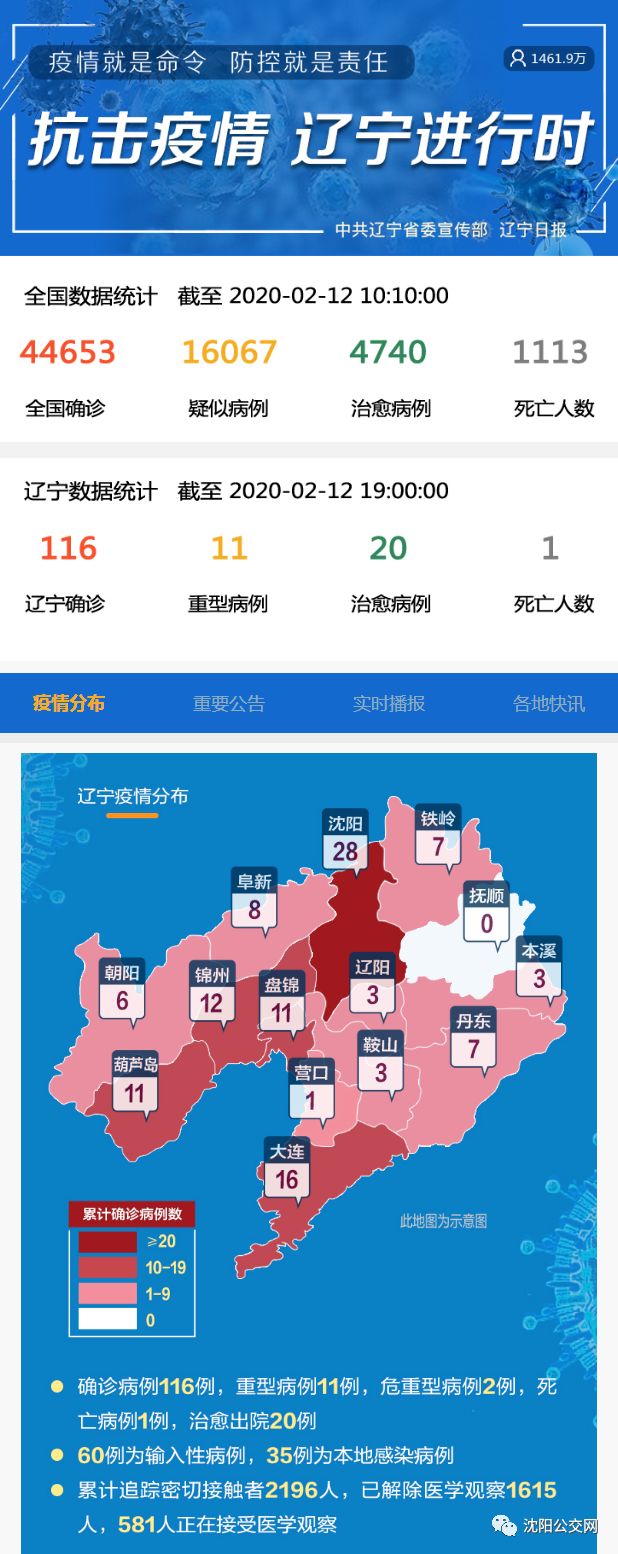 沈阳市最新疫情情况(沈阳市疫情最新动态)
