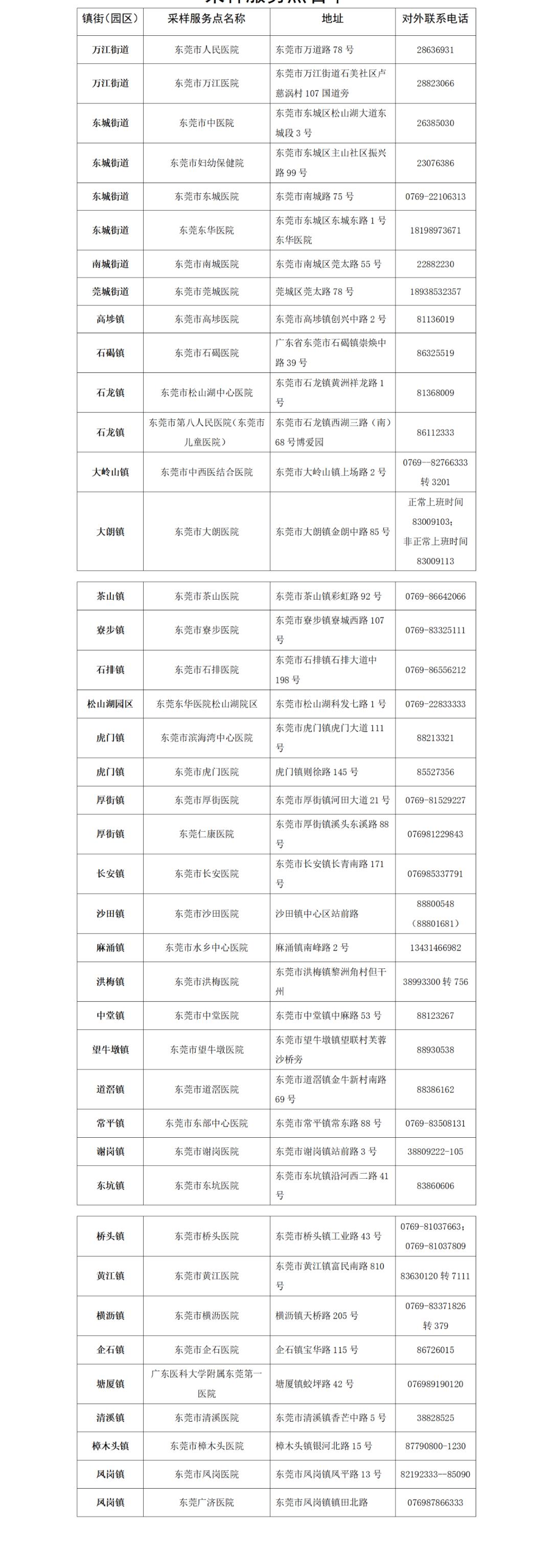 男子谎报疫情被拘留.谎报疫情被拘留属于什么违法行为？