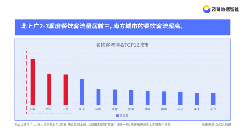 北京疫情的最新数据.北京疫情的最新数据报告？