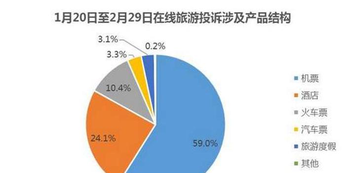 北京疫情的最新数据.北京疫情的最新数据报告？