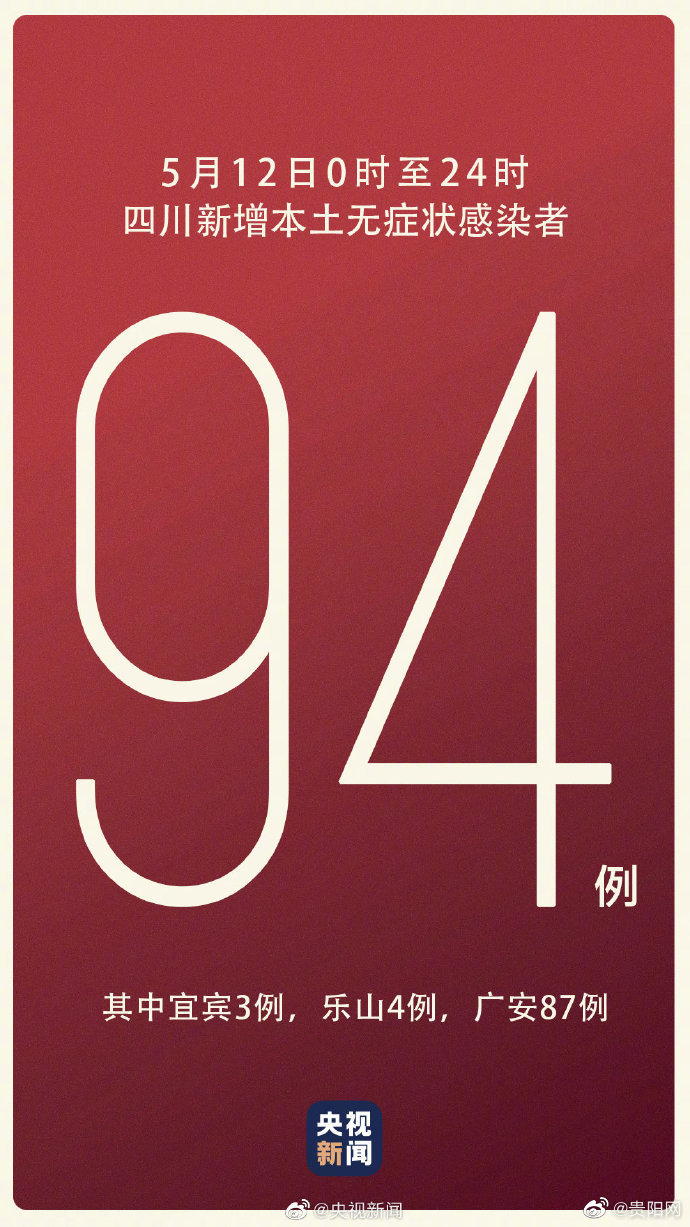 四川新增本土无症状90例/四川新增本土确诊