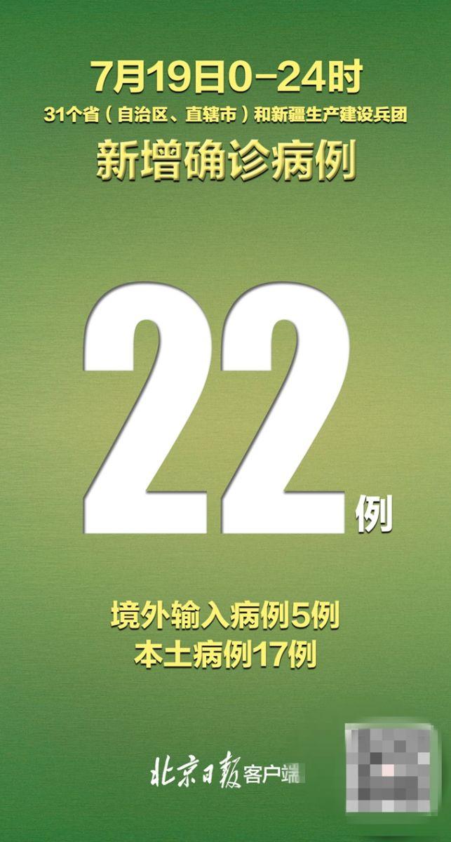 31省区市新增确诊11例(31省区市新增确诊病例27例)