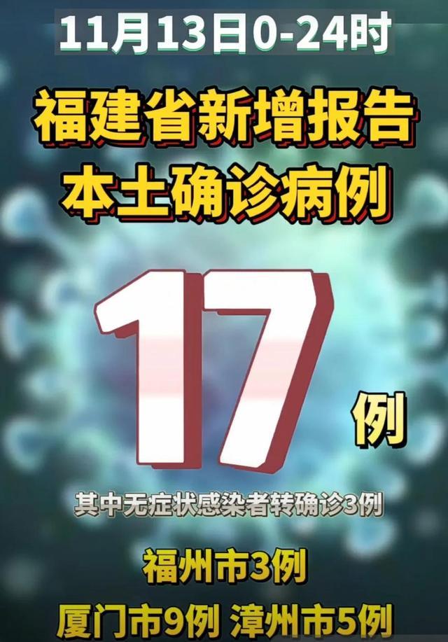 【今日福建疫情,今日福建疫情最新消息】