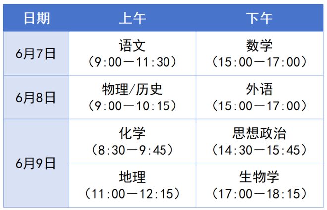 高考几月几号(高考几月几号考2025)