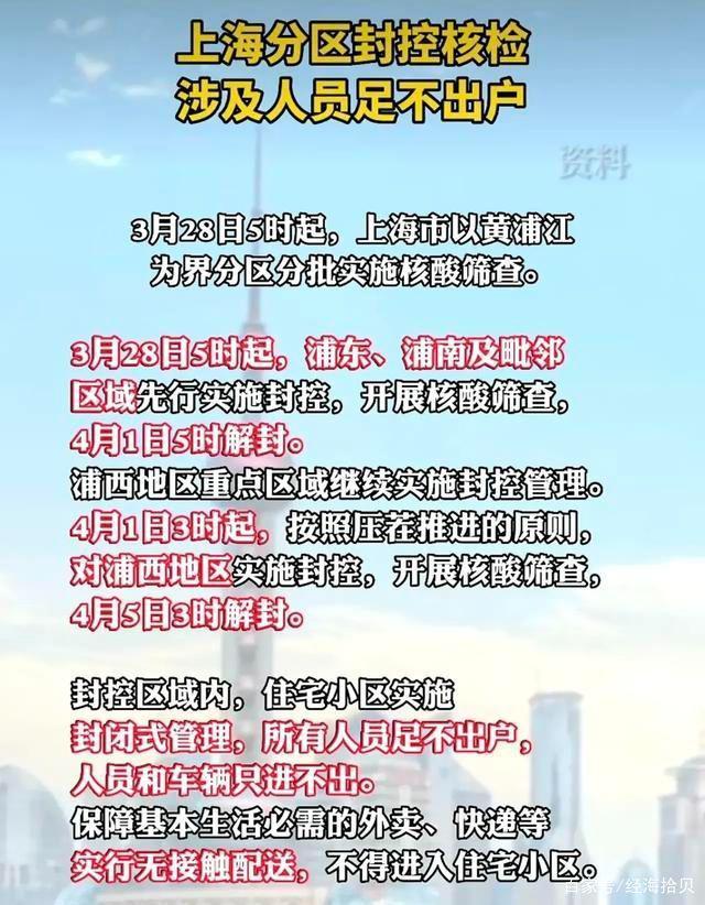 浦东解封政策.上海浦东解封了没？