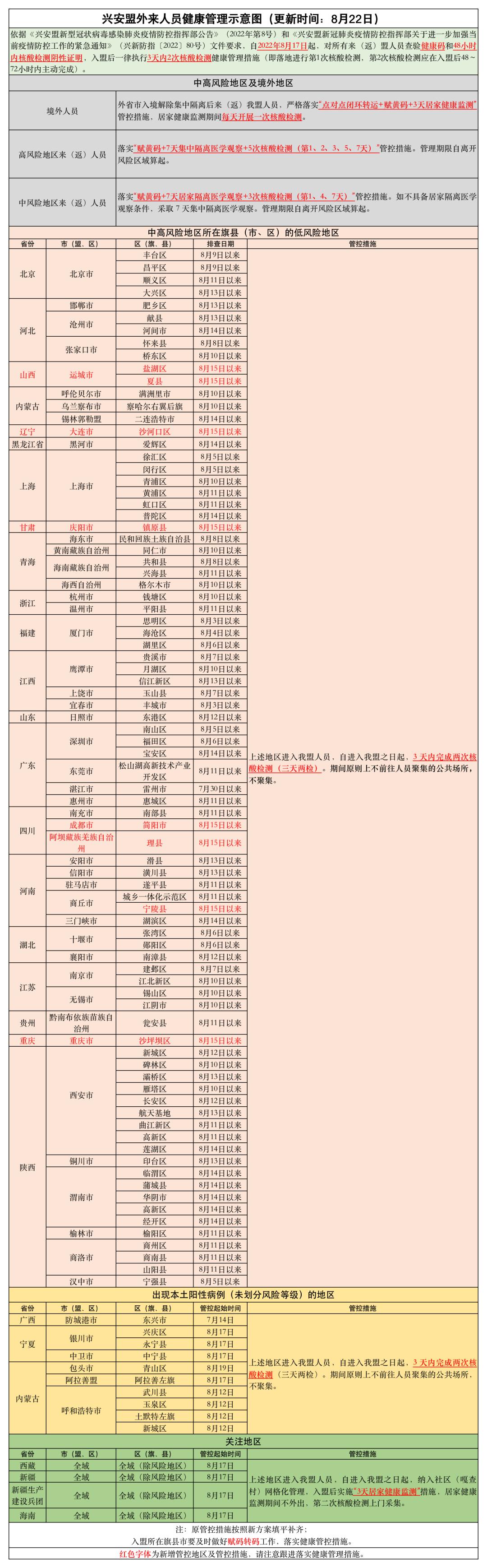 武汉新增25例无症状感染者(武汉新增12例无症状)