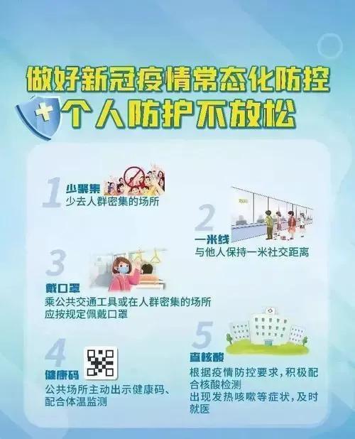 【全国最近的新冠疫情,全国最近疫情 最新消息 数据】