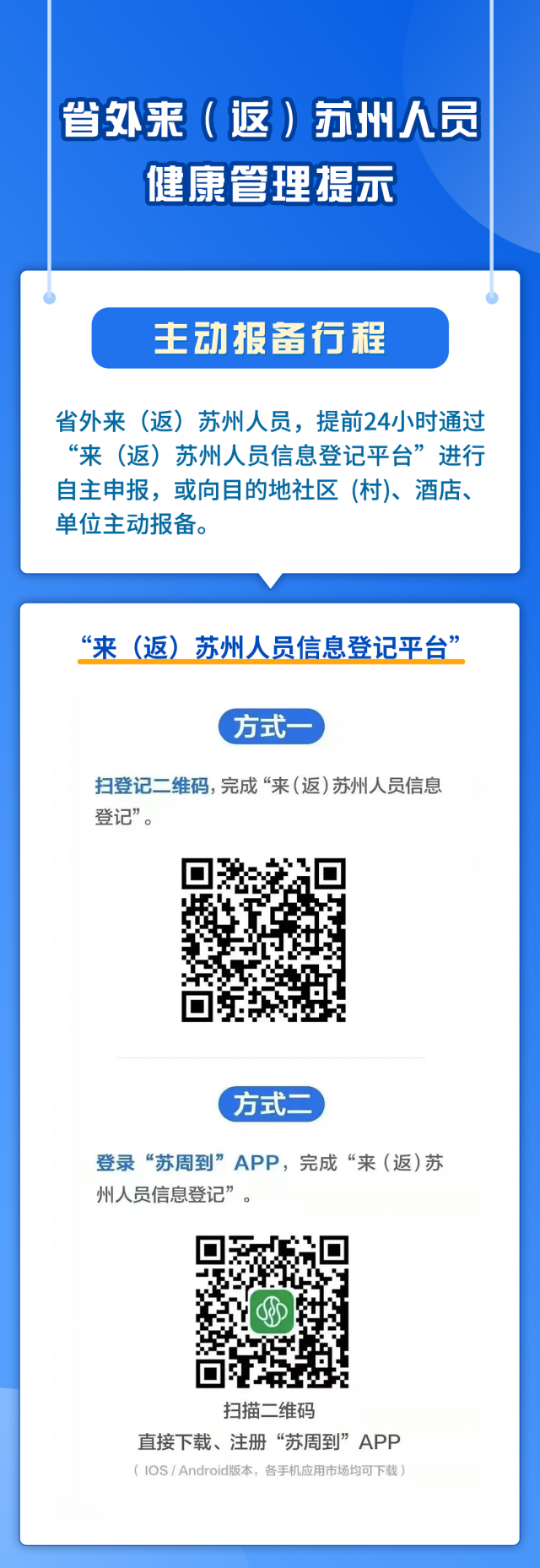 现在出入江苏最新规定/现在出入江苏最新规定要求
