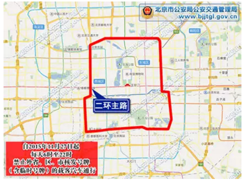 【外地车辆进京规定,外地车进京的有关规定】