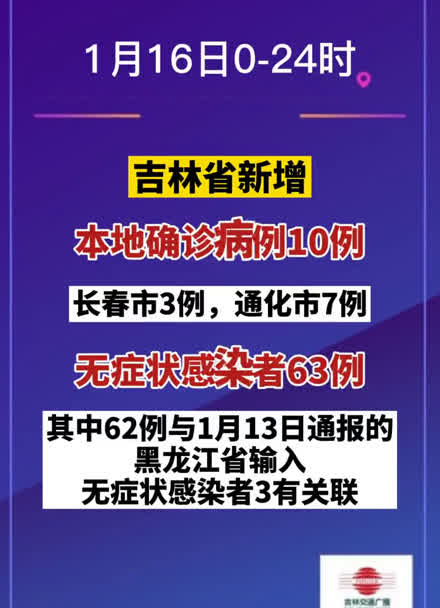吉林新增本地确诊病例54例.吉林新增确诊12例行程？