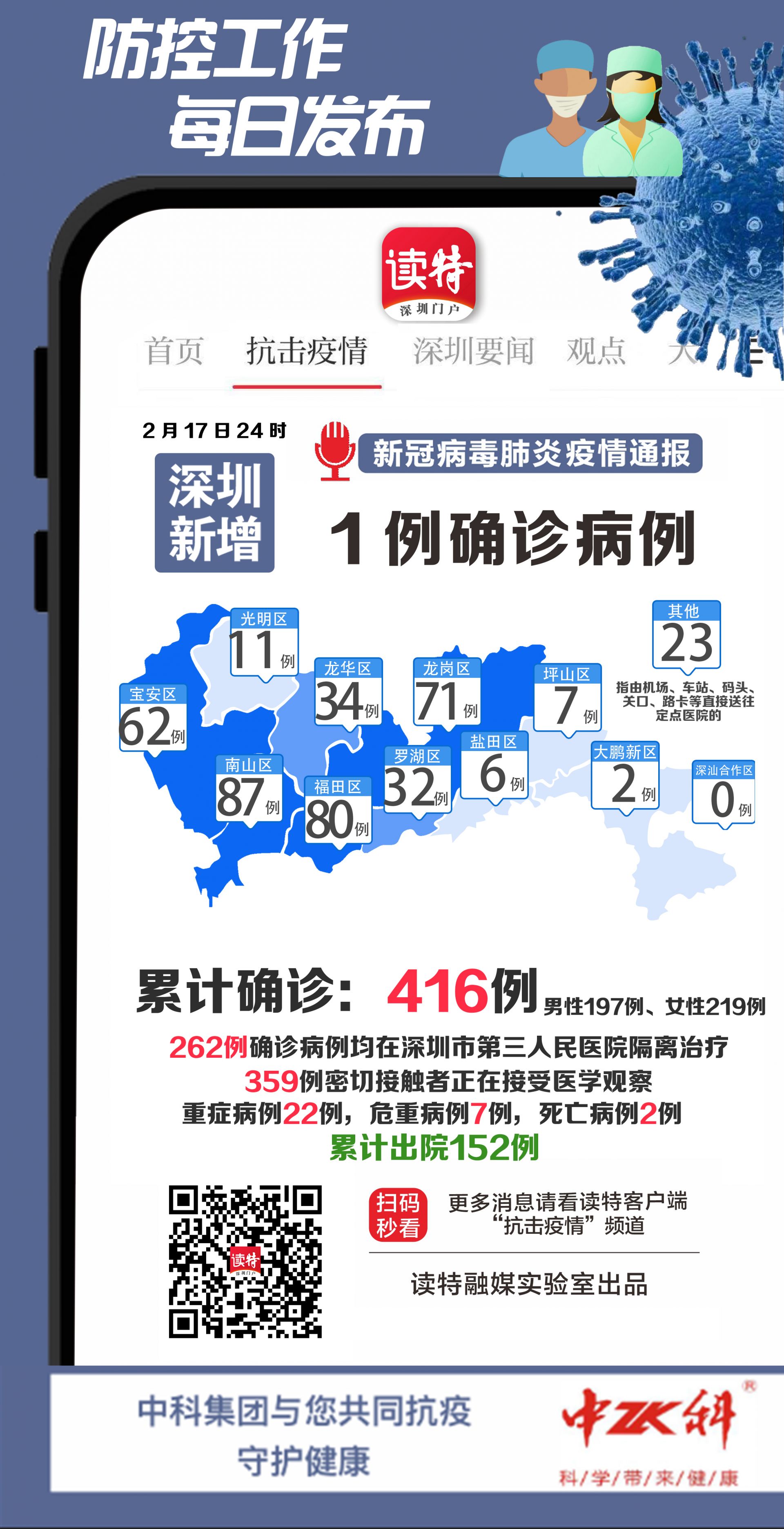 包含深圳新增1例确诊的词条