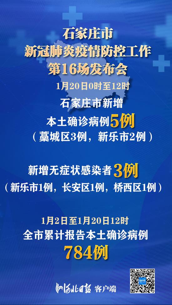 石家庄3例本土病例活动轨迹公布(石家庄3例确诊)