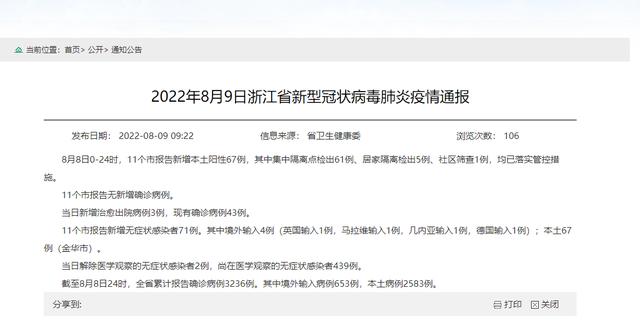 浙江昨天新增本土阳性60例.昨天浙江省新增42例？