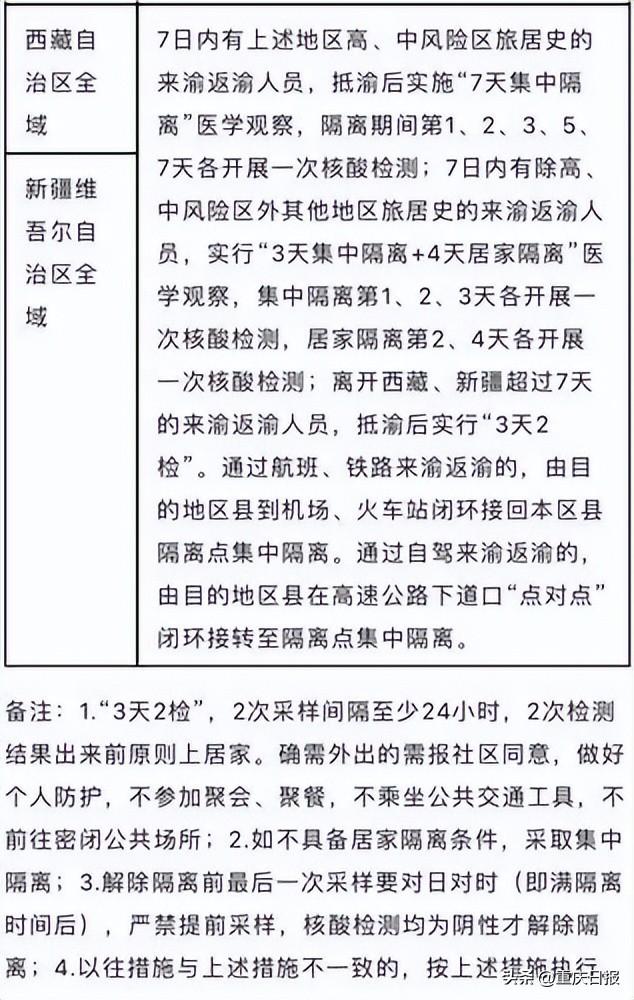 关于陕西疫情最新消息今天新增20个的信息
