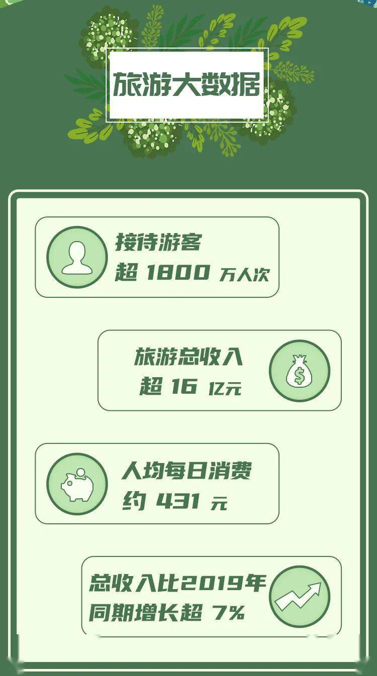 新一轮疫情涉17省25市/2021新一轮疫情