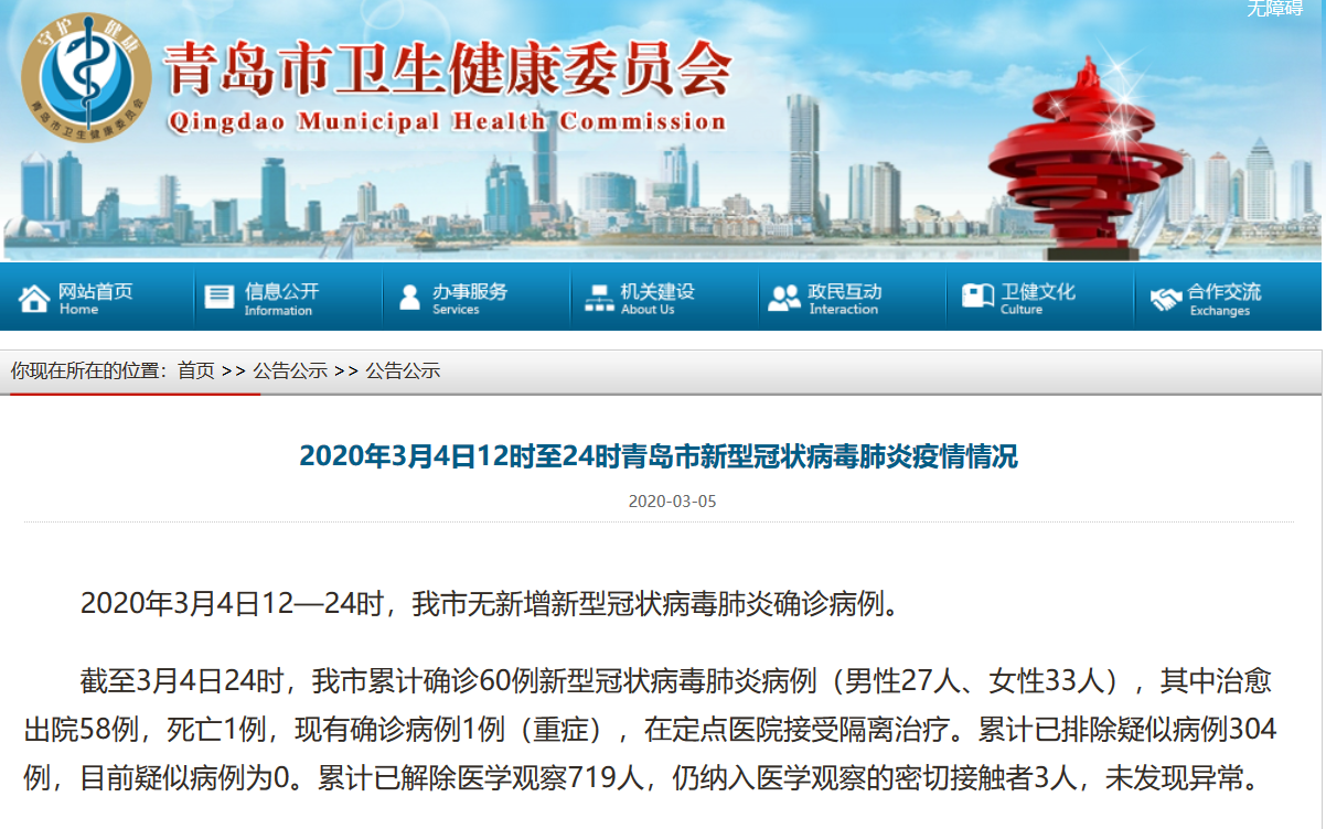 青岛市疫情最新情况.青岛市新冠状病毒肺炎疫情最新消息？