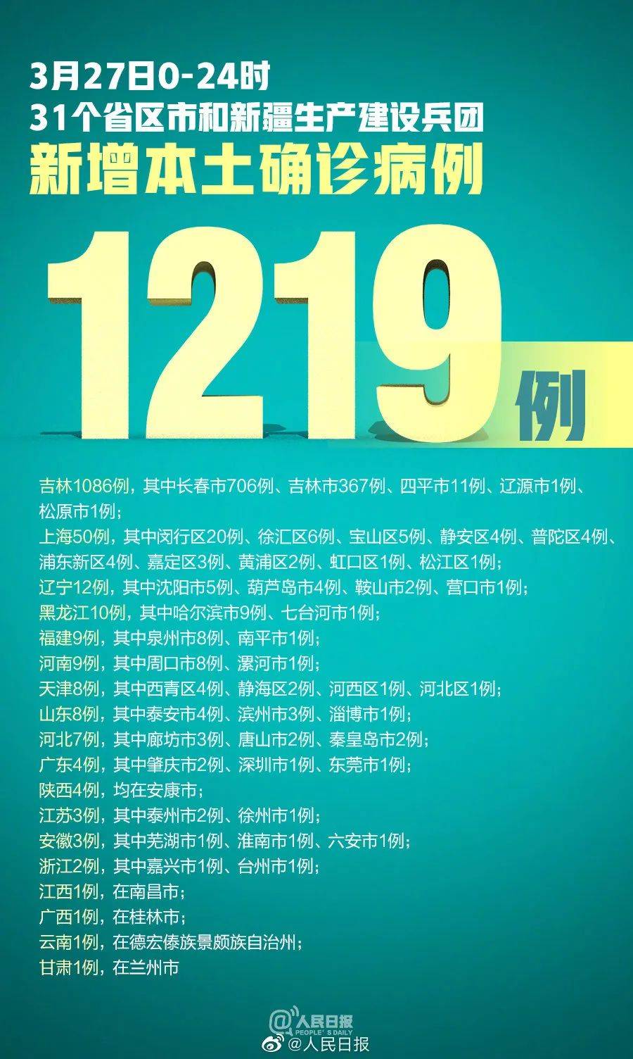 包含31省增本土确诊1164的词条