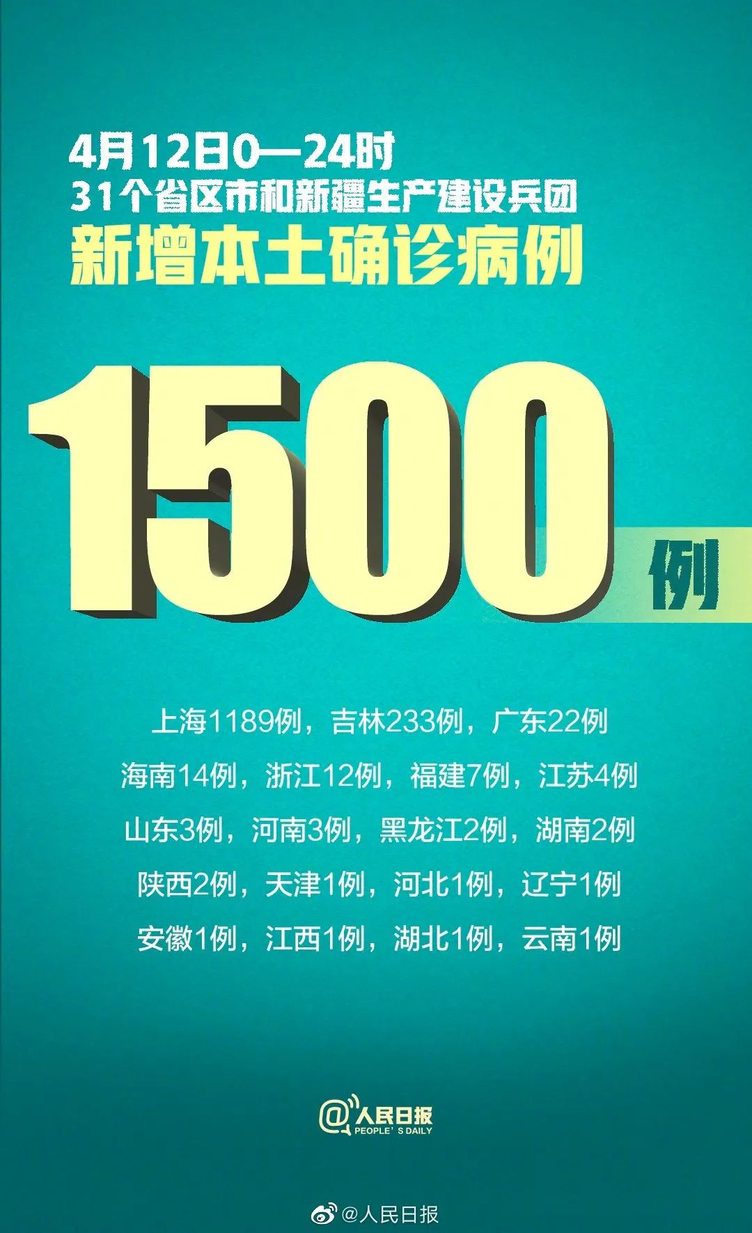 包含31省增本土确诊1164的词条