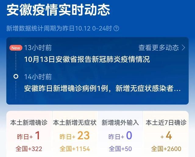 最新全国疫情消息(最新全国疫情信息)