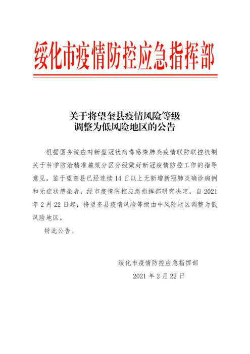 黑龙江望奎县升为高风险/黑龙江望奎县风险等级