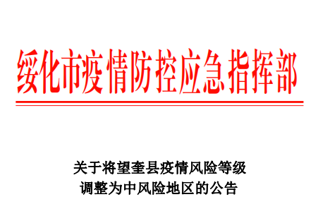 黑龙江望奎县升为高风险/黑龙江望奎县风险等级