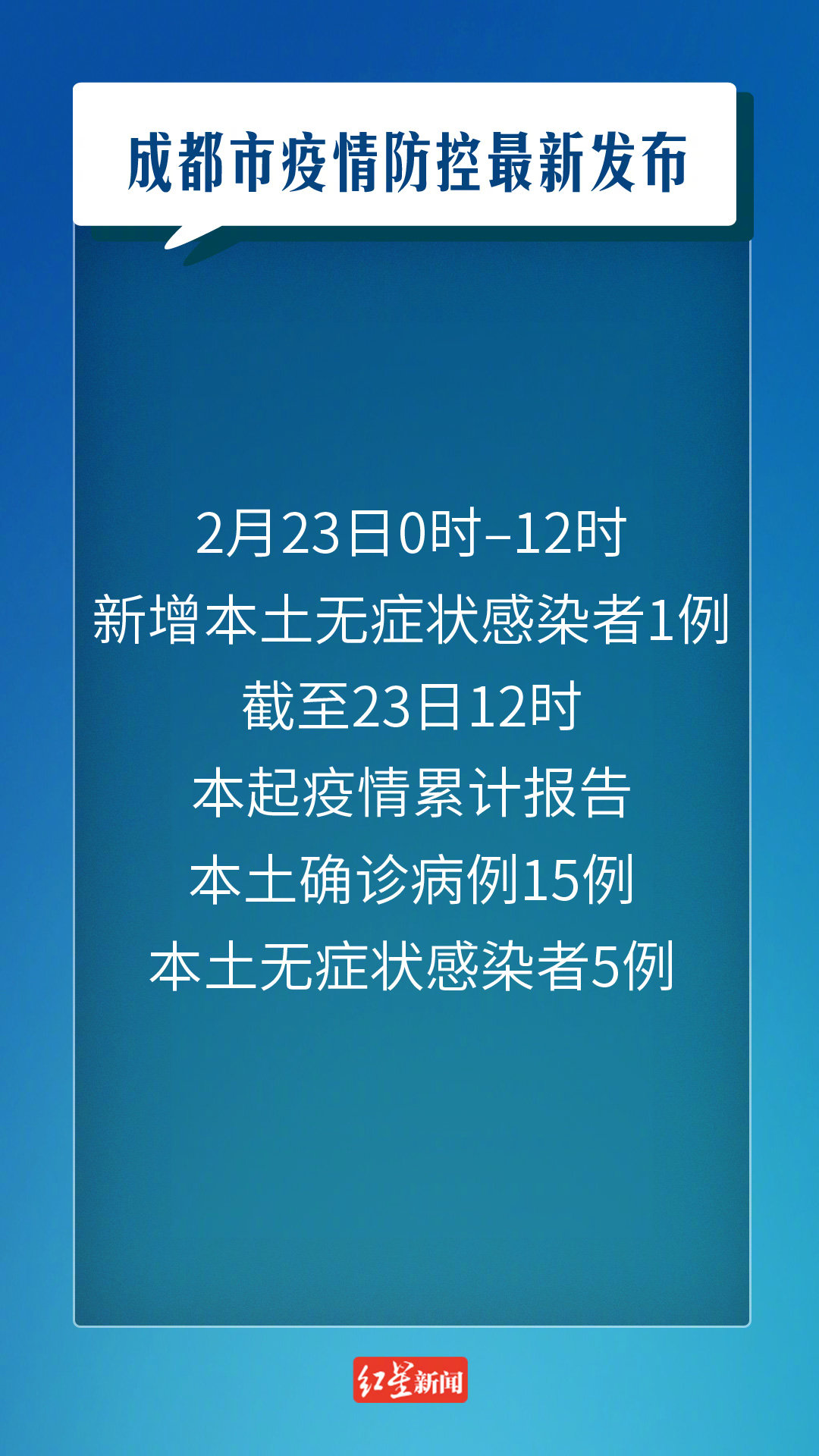 【成都疫情最新动态,成都疫情最新动态消息】