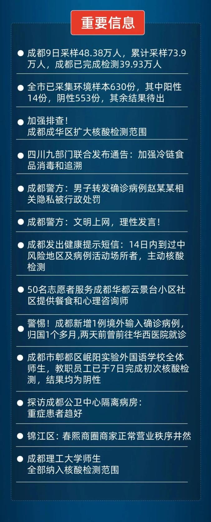 【成都疫情最新动态,成都疫情最新动态消息】