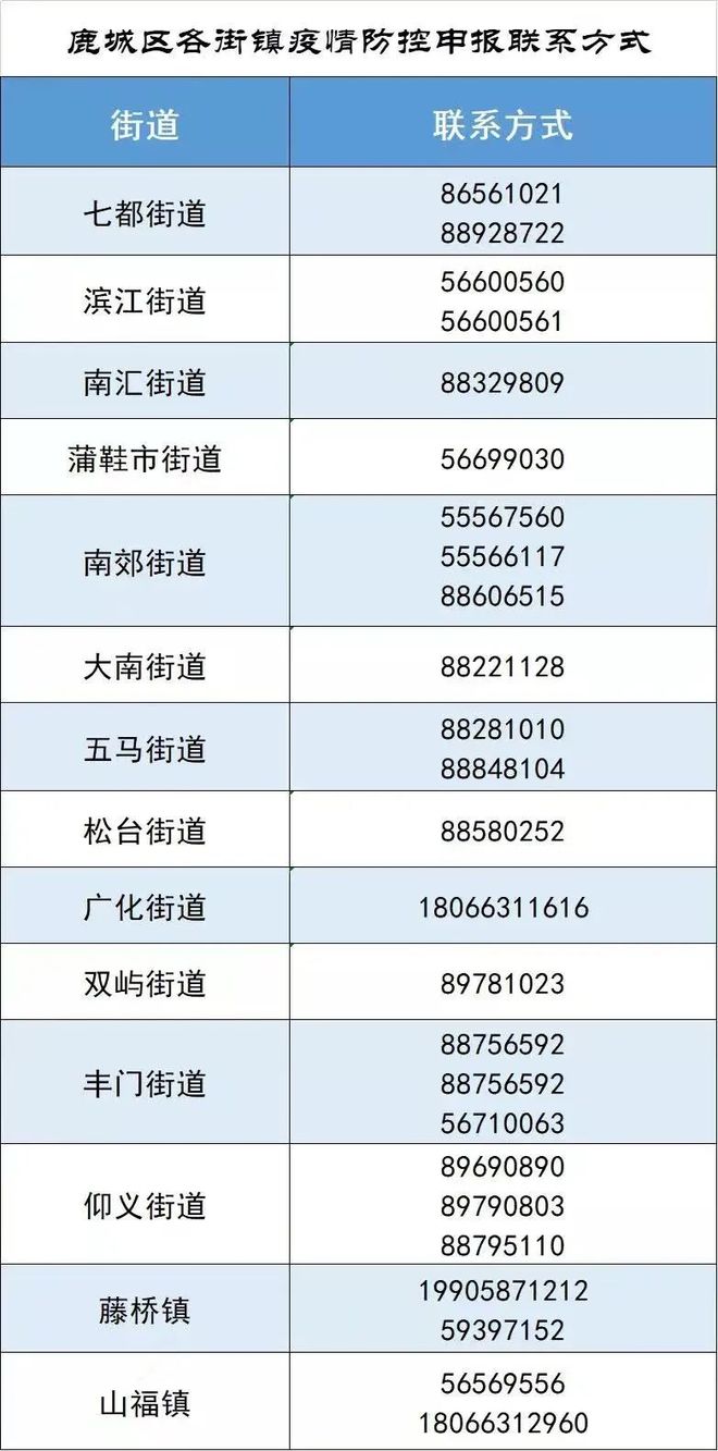 浙江开化新增3例本土确诊/浙江开化新增3例本土确诊病例