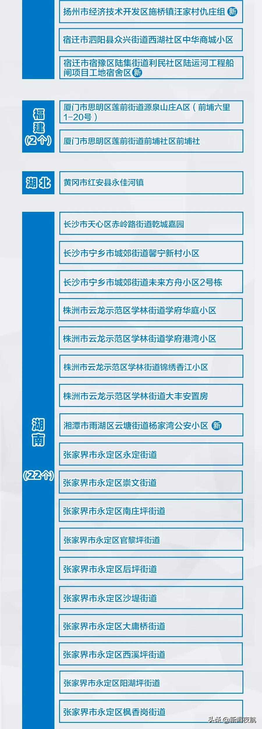 河南今日疫情.河南今日疫情通报？