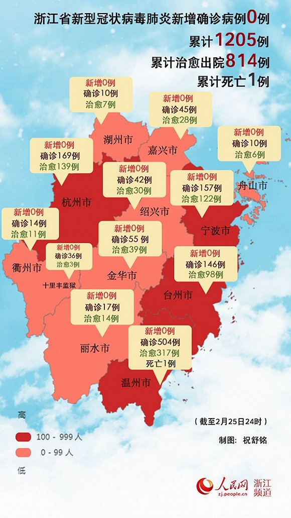 浙江三地4天报告23例阳性/浙江三例新型肺炎