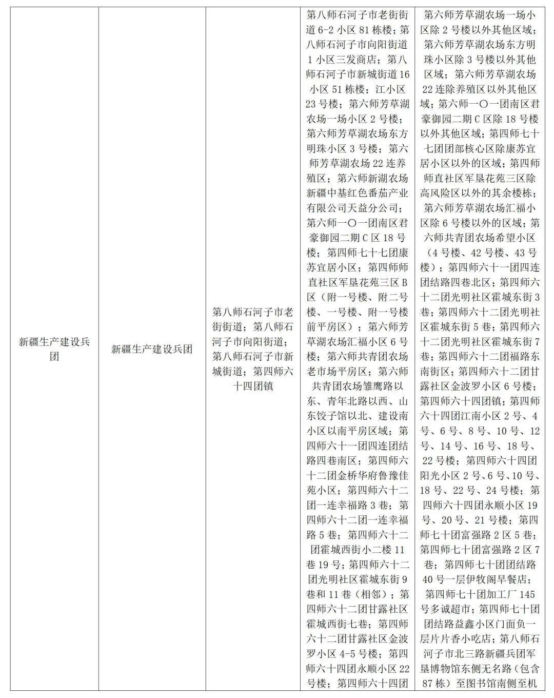 【4日山东疫情速报,山东疫情最新消息8月4日】