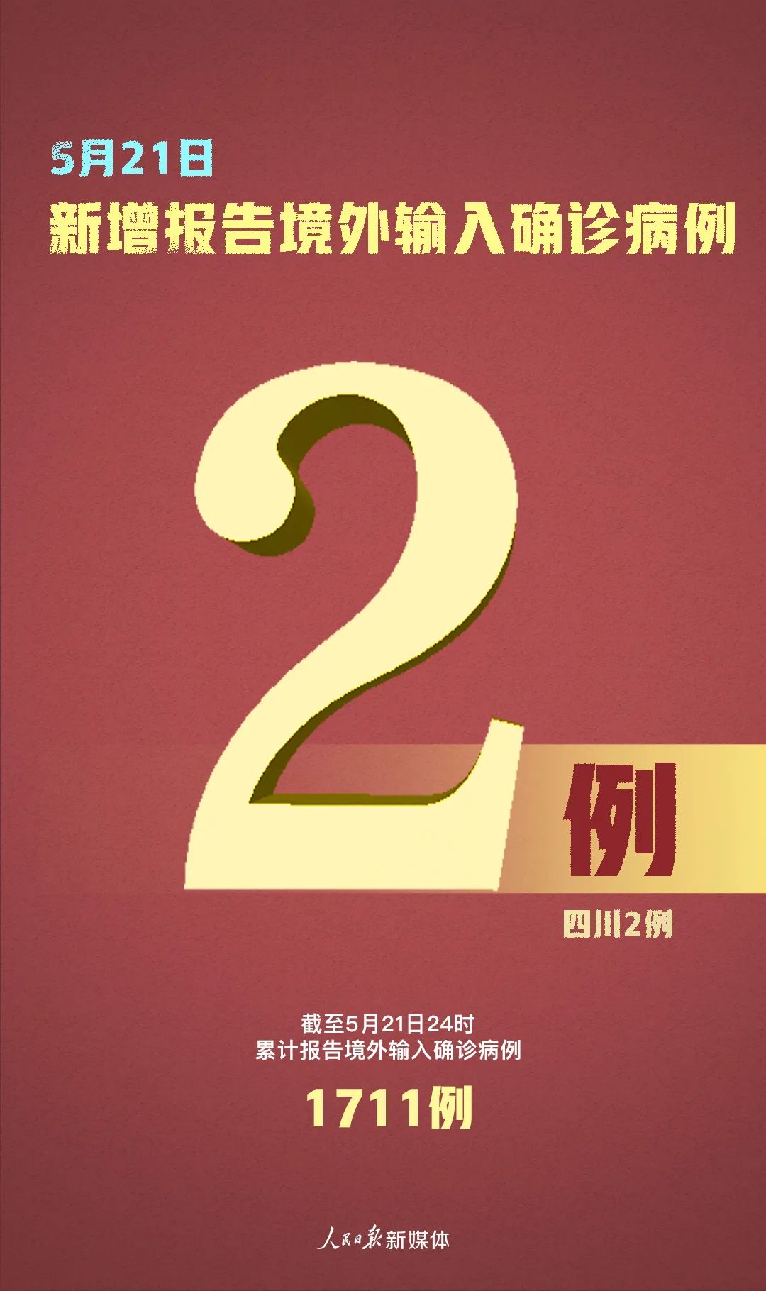 31省新增确诊14例均为境外输入(31省新增4例确诊 均为境外输入)
