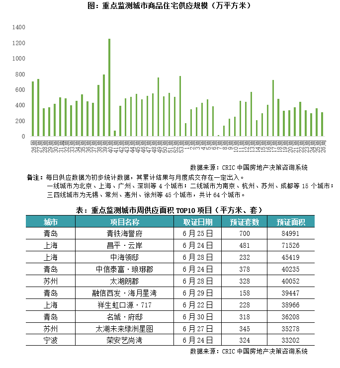 北京限号2020最新限号12月.北京2020年十二月限号？