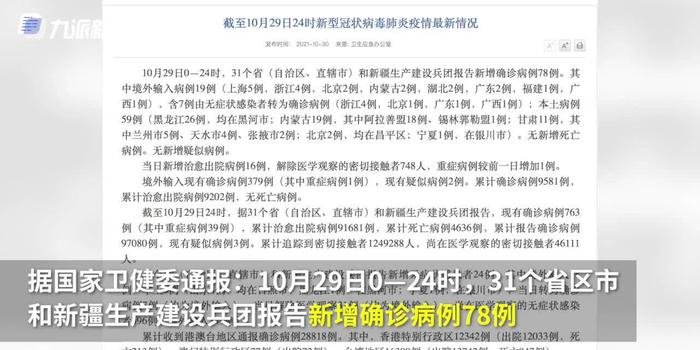 【31省份新增本土确诊175例,31省份新增确诊19例本土病例14例】