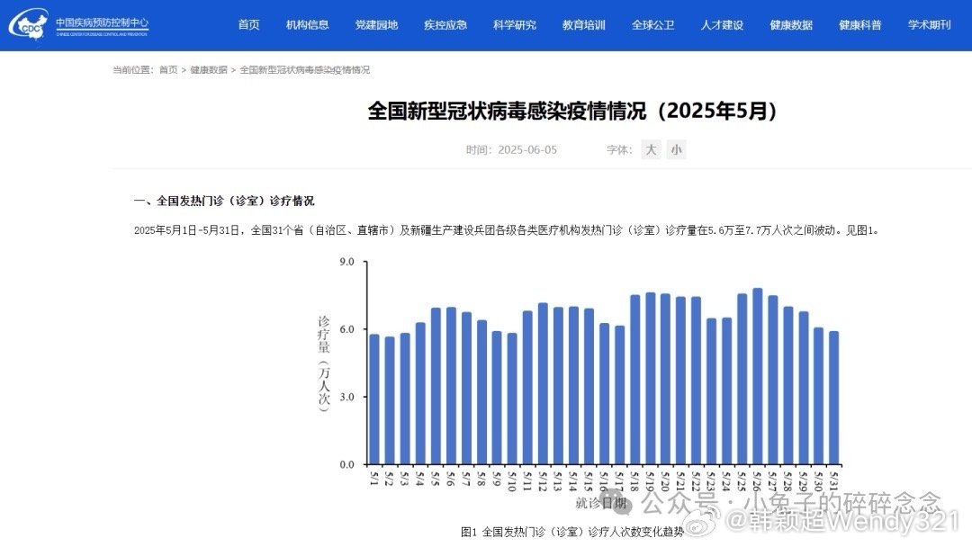 新冠状病毒疫情最新情况(新冠状病毒疫情最新动态)