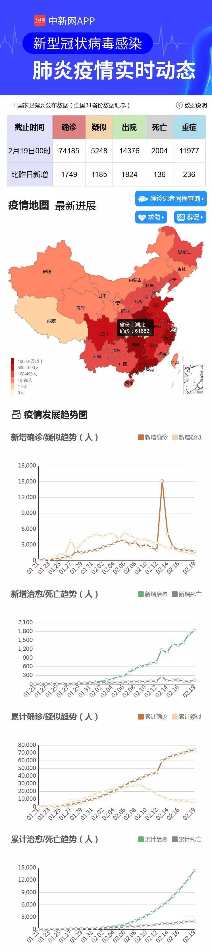 新冠状病毒疫情最新情况(新冠状病毒疫情最新动态)
