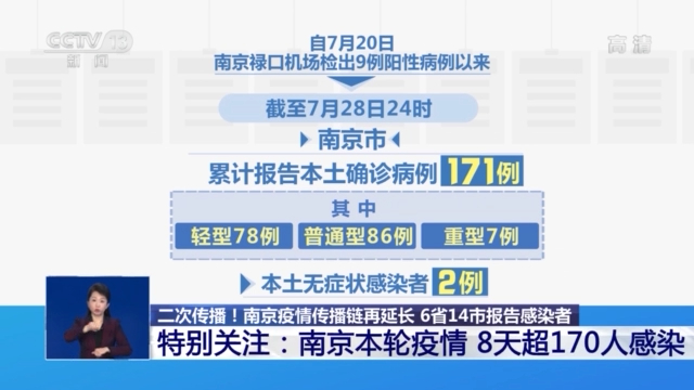 南京疫情传播链增至170人.南京疫情传播链增至170人名单？