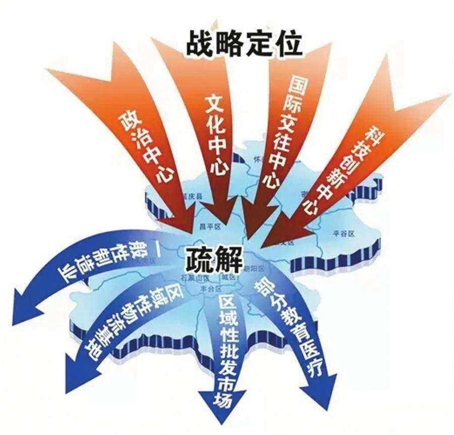北京疫情(北京疫情是哪年)