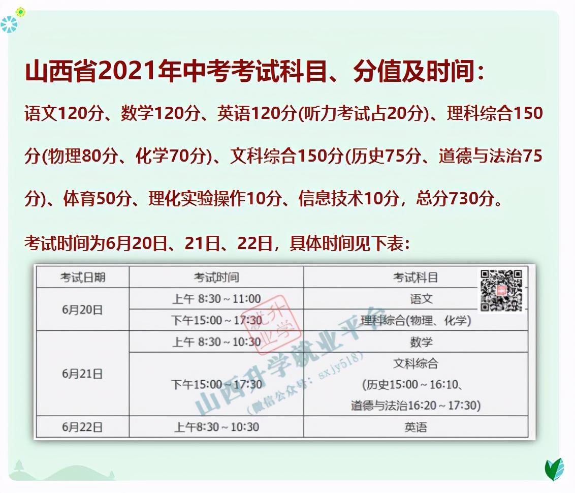 最新疫情山西.最新疫情山西最新消息？