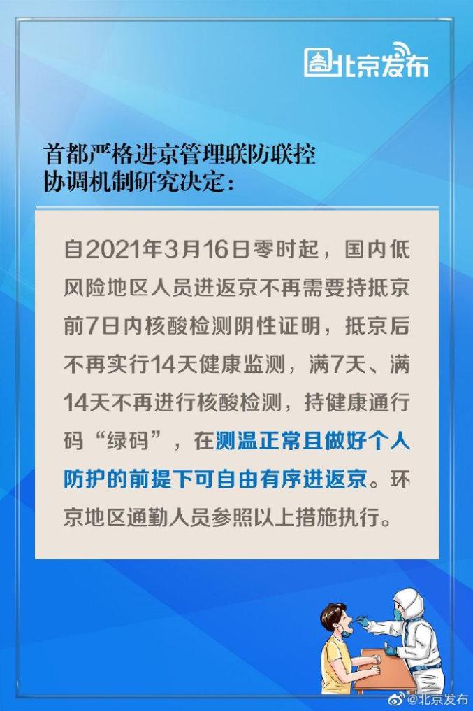 低风险区返京后3天2检可解除弹窗.低风险返京无需隔离？
